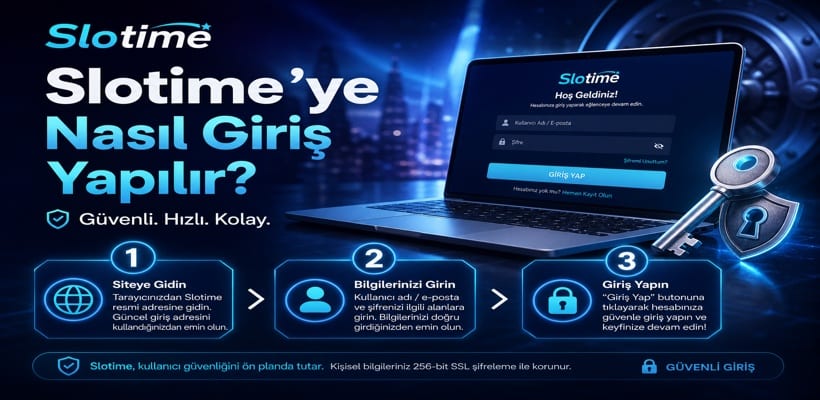 Slotime Giriş Rehberi Banner Görseli