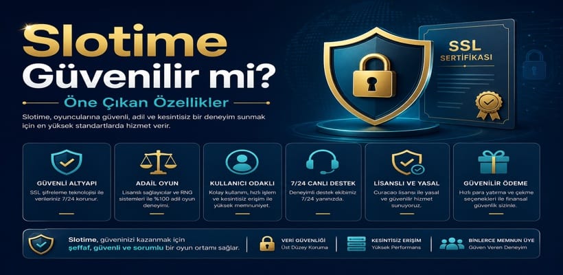 Slotime Nedir Güvenilir mi Banner Görseli